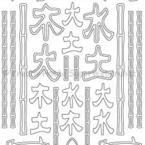 Kontúrmatrica - keleti jelek