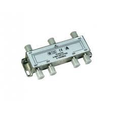 Koax elosztó - Koax kábel