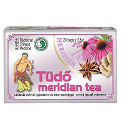Dr Chen Tüdő Meridián tea - 20x2.5g