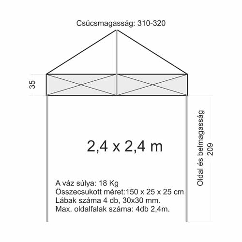 2,4x2,4 Sátor váz (35x35 mm-es lábbal)