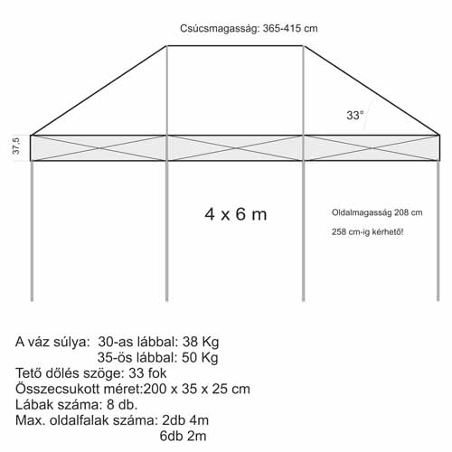 4x6 Sátor váz (8db 35x35 mm-es lábbal)