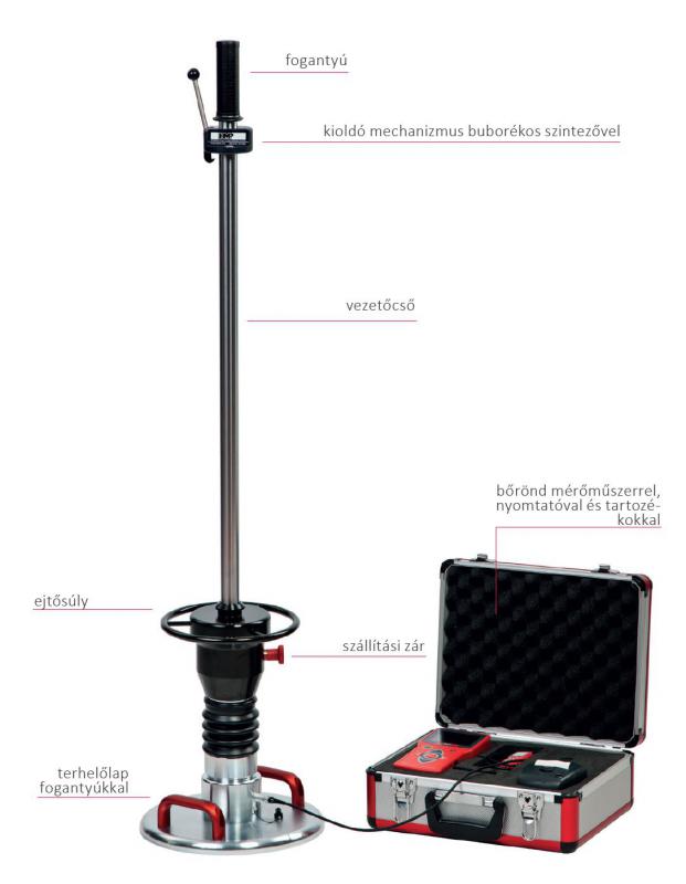 HMP Ejtősúlyos Teherbírás Vizsgáló belső GPS-szel, nyomtatóval, mágneses talppal, kerekes műanyag szállítóládával