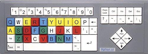 Big Keys LX - QWERTY