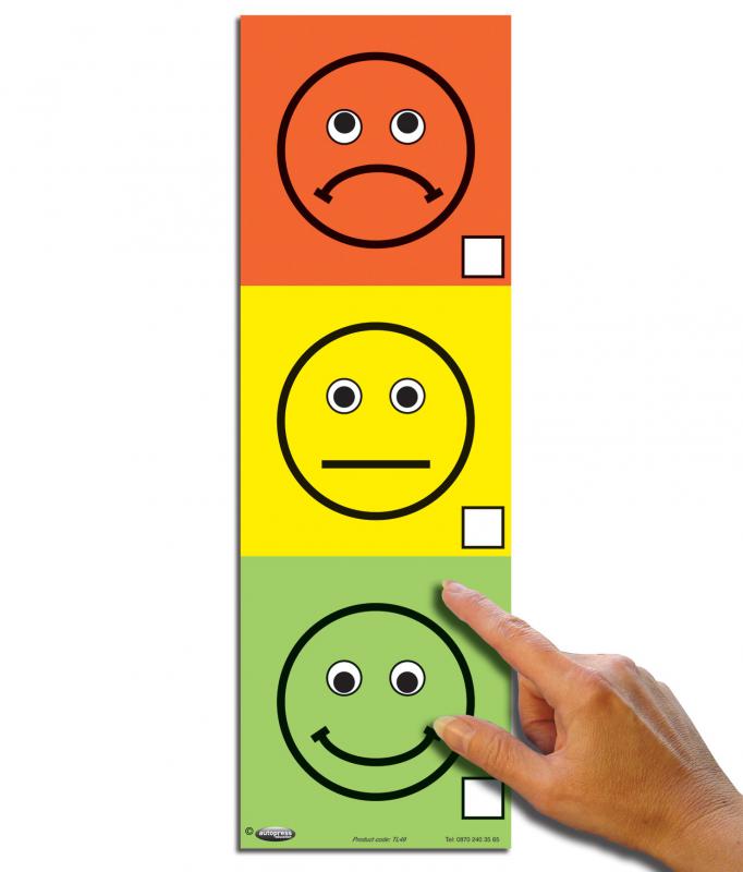 Érzelmek - Közlekedési Lámpa