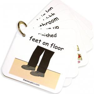 PECS Napirendi Kártya Készlet - hordozható