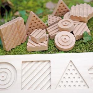 Szenzoros Geo Formák