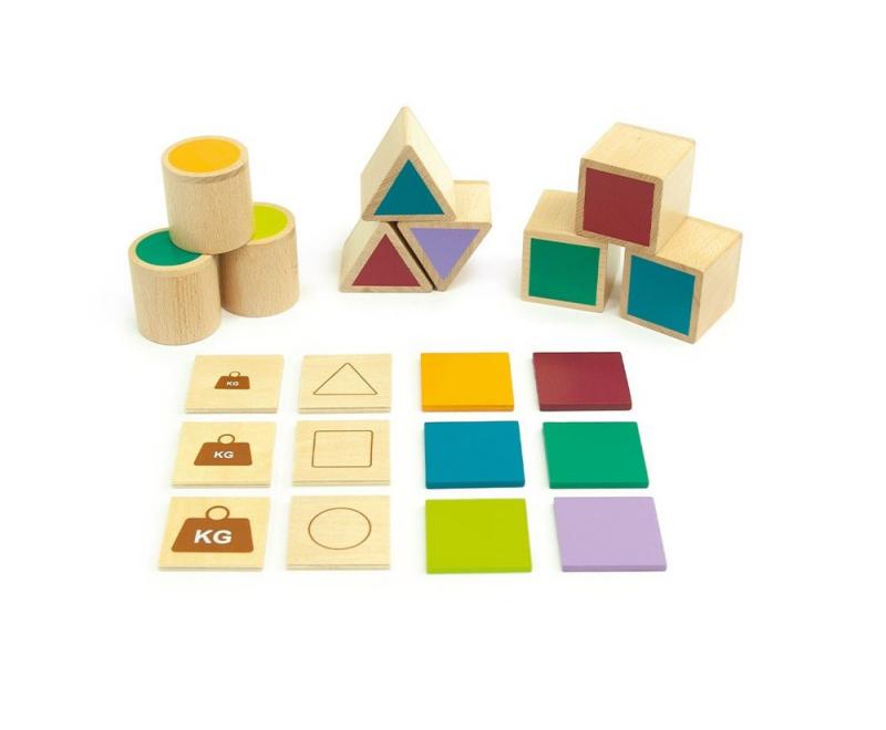 Súlyok És Tulajdonságok