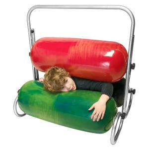 Testroller