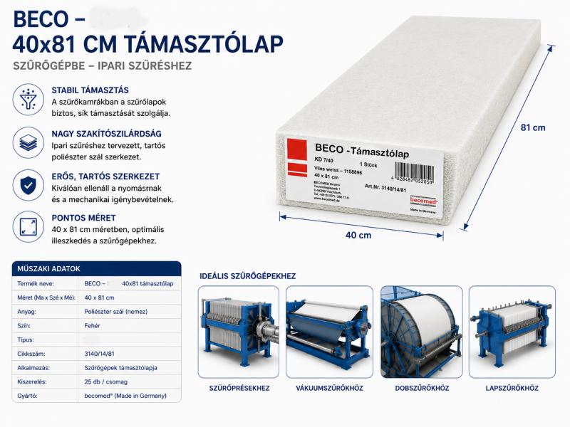 BECO Támasztólap 40x81 szűrőlap