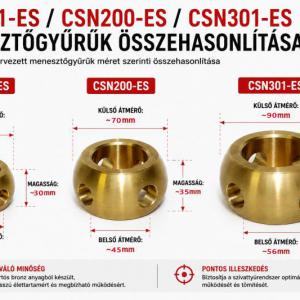 CSN101-ES Menesztőgyűrű