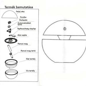 USB PÁRÁSÍTÓ szín, kőris (KP-1503X)