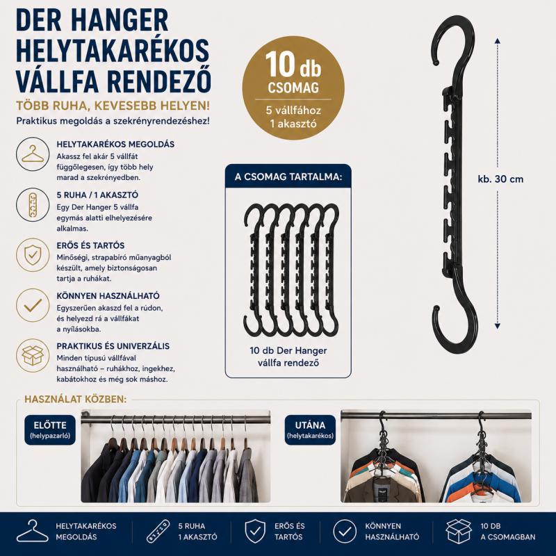 Fogas Wonder hanger helytakarékos vállfa, ruharendező 5 db vállfának. 10 db/csomag.