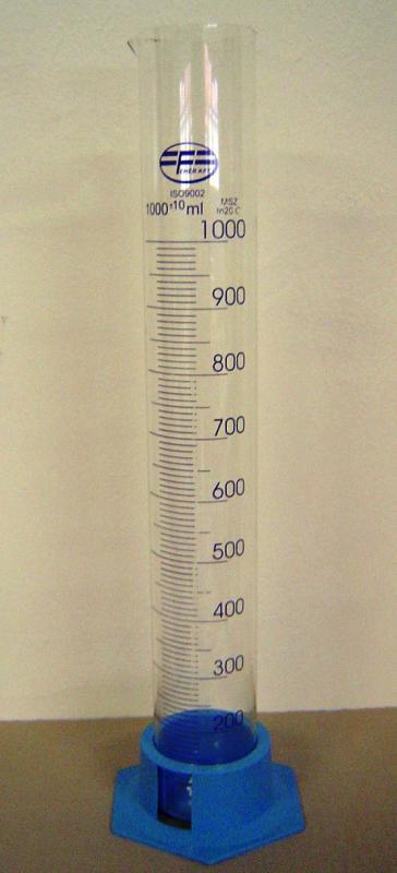 Mérőhenger műanyag 250 ml