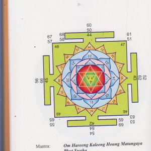 Dilip Kumar : YANTRA IMAGES
