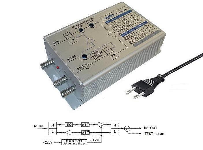 ANTENNA KÁBEL TV ERŐSÍTŐ NEXTRA LH-8630 RA CI extradigital.hu