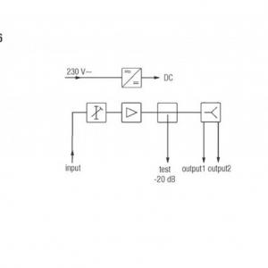 ANTENNA KÁBEL TV ERŐSÍTŐ 2-ES ELOSZTÓVAL TERRA AS036