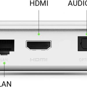 Homatics Box R 4 K Plus Android TV Box TV okosító