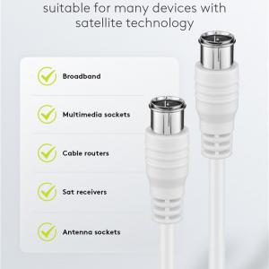 RG-6U gyors koaxiális kábel 2.5m szerelt Goobay 50748