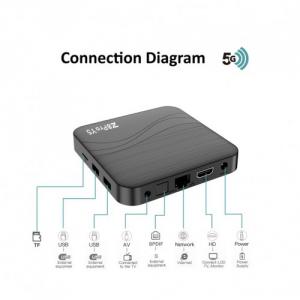 Z8 Pro Y5 Tv Box 2GB 16GB Android TV Box médialejátszó és TV okosító