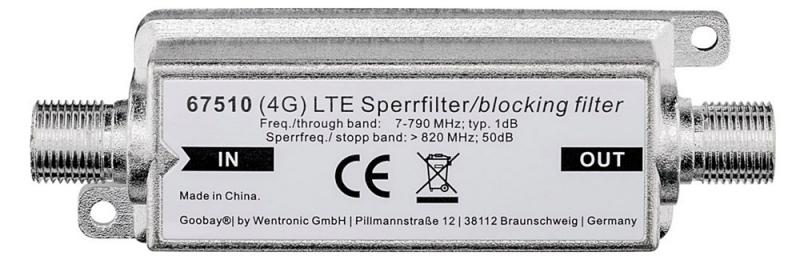 LTE SZŰRŐ GOOBAY BELTÉRI