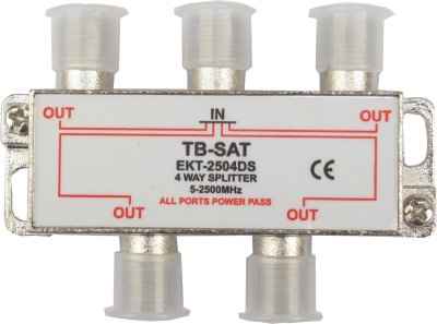 MŰHOLD ELOSZTÓ 4 UTAS SAT 2500 MHZ