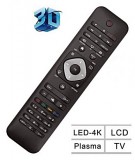 TÁVIRÁNYÍTÓ PHILIPS OKOS TV KÉSZÜLÉKEKHEZ Home