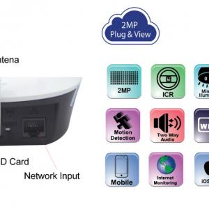 IP Kamera  2MP forgatható wifi, lan, SD kártya /nagyon jó/