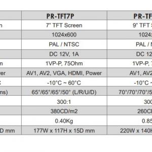 Monitor, 9'-os 1024x600 (16:9 képarányú) TFT LCD 12V
