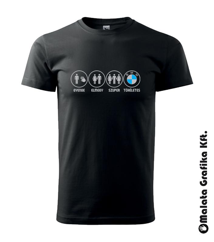 BMW gyenge elmegy tökéletes