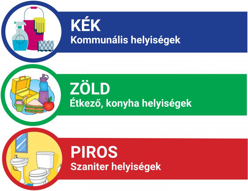 Higiéniás tábla A/4