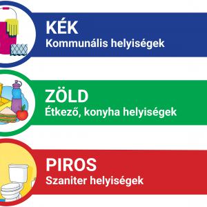 Higiéniás tábla A/3