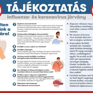 Influenza- és koronavírus járvány tájékoztatás! - A/3 tábla