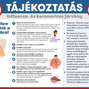 Influenza- és koronavírus járvány tájékoztatás! - A/4 tábla