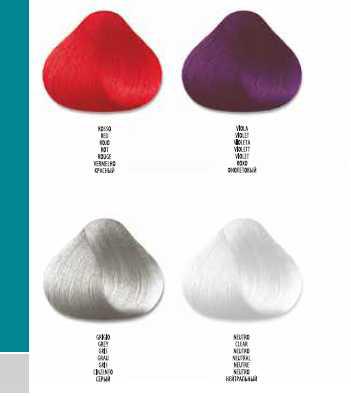 Freelimix hajfesték RED színmegerősítő 100 ml  (Szakmai árakért regisztrálj és add meg adószámodat!)
