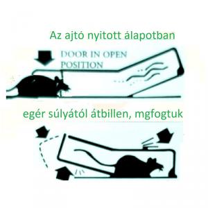 Egérfogó élvefogó műanyag átbillenős 24cm