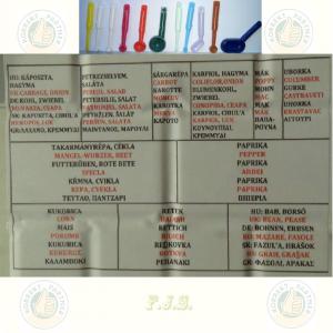 Kanálkészlet Alkatrészek kanalas vetőgépekhez