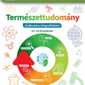 OH-TER78GY Természettudomány. Gyűjtemény infografikákkal 7-8.