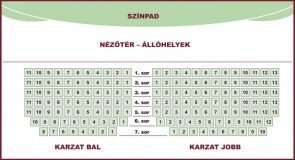 KARZAT BAL OLDAL 2.sor . 3.szék