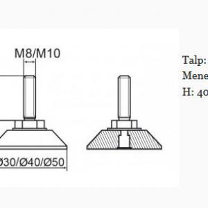 Állítható láb 30mm talppal, M10x40-es szárral. 100 db küllős