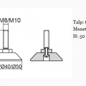 Állítható láb 30mm talppal, M8x50-es szárral. 100 db, küllős