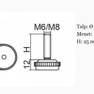 Állítható láb Ø 30mm talppal, M6x25-ös szárral. 100 db, recés