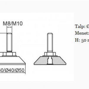 Állítható láb Ø 40mm talppal, M10x50-es szárral. 100 db, küllős