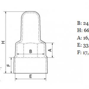Hosszúkás B anyatakaró kupak hatlapú M16 menetes anyákra, Anyasapka, Fekete, szürke, fehér
