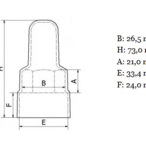 Hosszúkás B anyatakaró kupak hatlapú M18 menetes anyákra, Anyasapka, Fekete, szürke, fehér