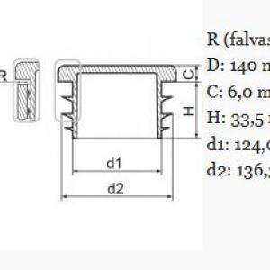 Műanyag csődugó 140 mm. Kiszerelés: 10 db