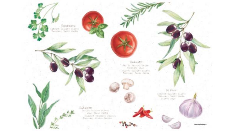 R2S.550HOMK Műanyag tányéralátét 45x30cm,Home & Kitchen