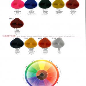 Allwaves Color&Cream; Hajfesték – 100ml