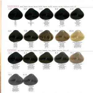 Allwaves Color&Cream; Hajfesték – 100ml