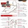BCN Trace elements, Nyomelemek ampulla 2ml