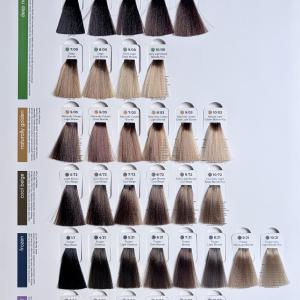 Keraplant Absolute Color 60 ml – Ammóniamentes tartós hajfesték